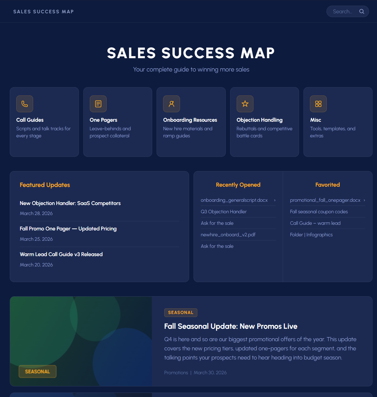 Sales Success Map